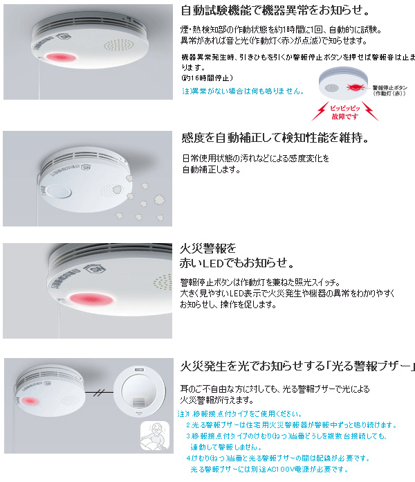パナソニック 音声式 薄型 火災警報器 わかりやすい音声でお知らせ けむり当番 Shk 雑貨 株式会社 ライズジャパン 問屋 仕入れ 卸 卸売の専門 仕入れならnetsea