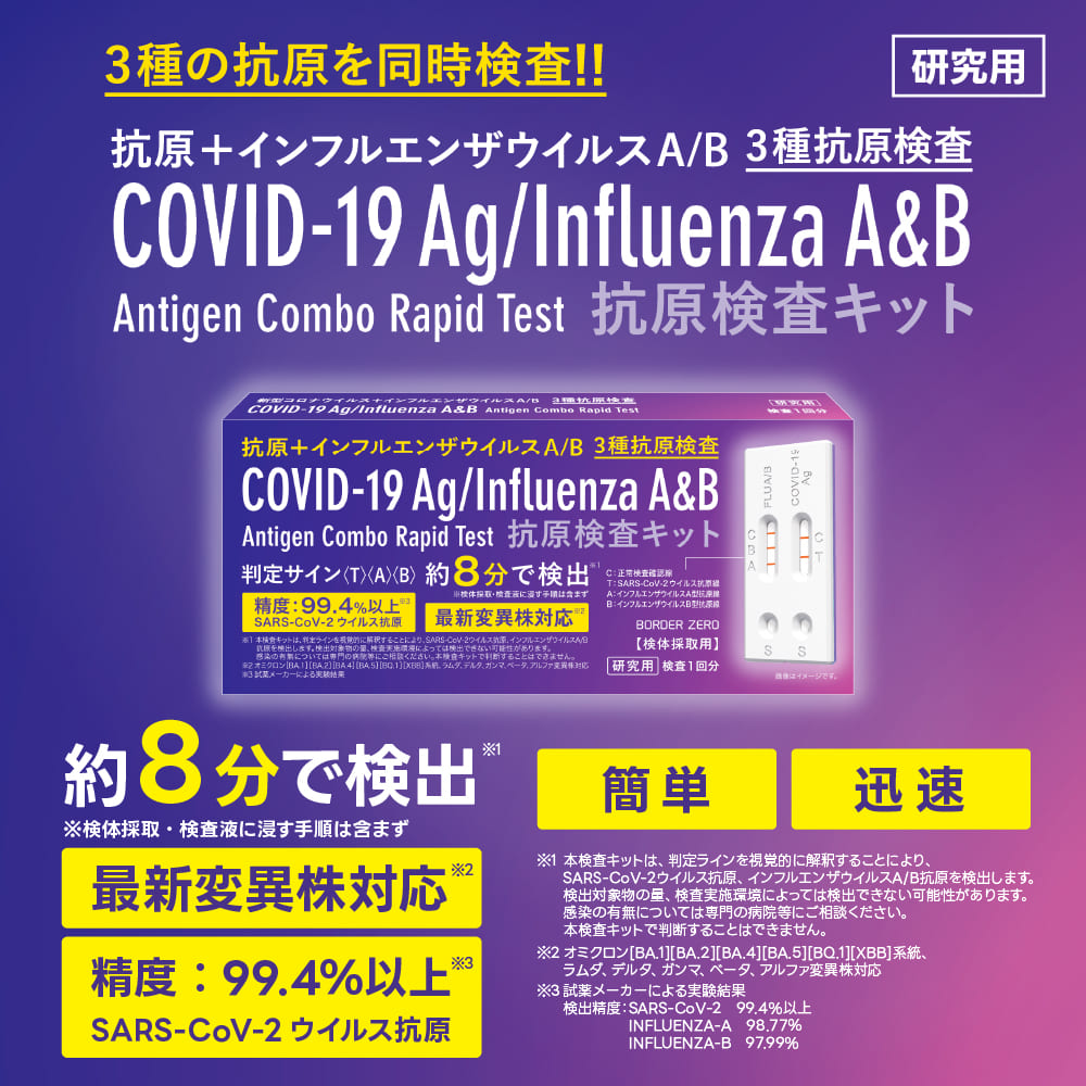 3種類の抗原を同時検査　新型コロナウイルス+インフルエンザウイルスA/B抗原検査キット　