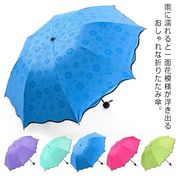日傘 折りたたみ傘 レディース 軽量 傘 コンパクト 晴雨兼用 折り畳み傘 遮光 遮熱 濡