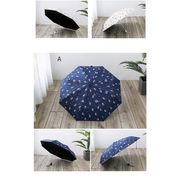 花柄日傘 晴雨兼用 UVカット 自動開閉式折りたたみ傘 遮光 遮熱 完全遮光 折り畳み 傘