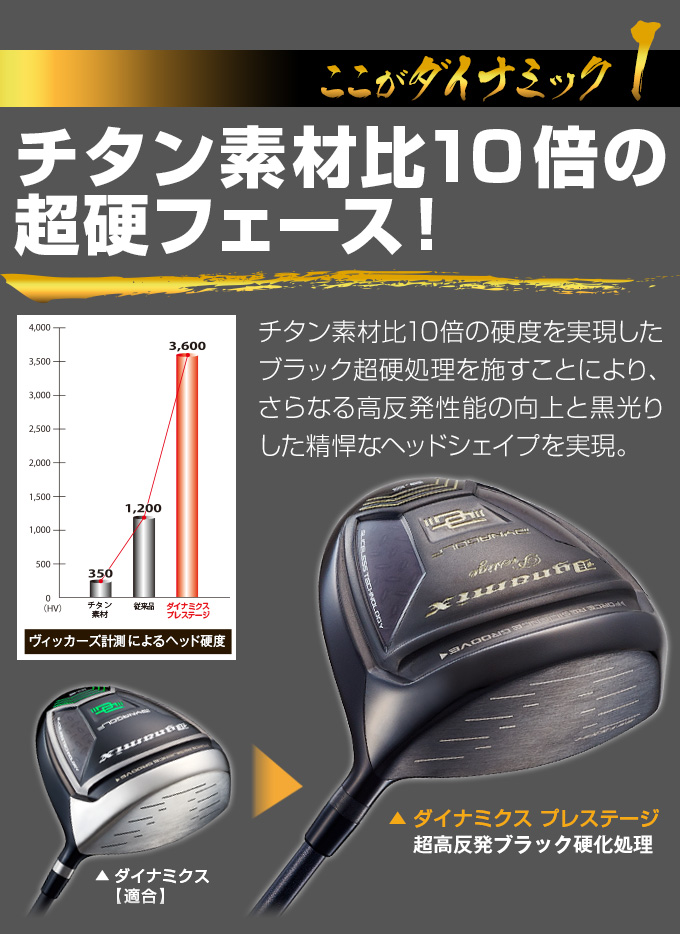 高反発ドライバー】ダイナミクスプレステージ プラチナ飛匠シャフト