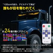 デビルアイライト 車用デビルアイ LEDディスプレイ 車用品 シガーソケット LEDライト リモコン ワイヤレス