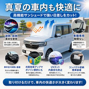 遮熱・放熱サイドガラスカバー　ホンダＮ－ＢＯＸ対応